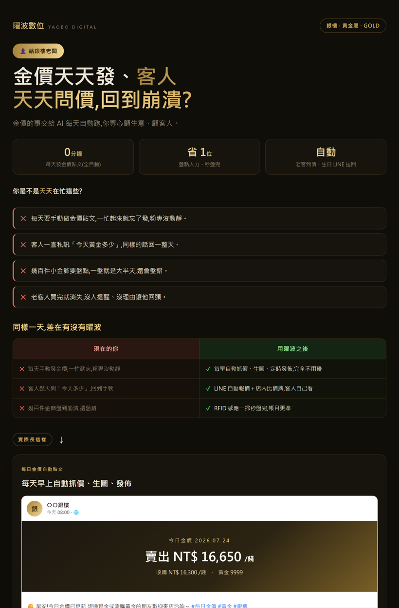 曜波 銀樓・貴金屬 行銷方案