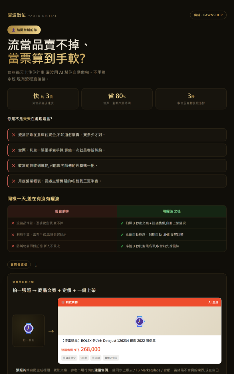 曜波 當鋪・融資 行銷方案